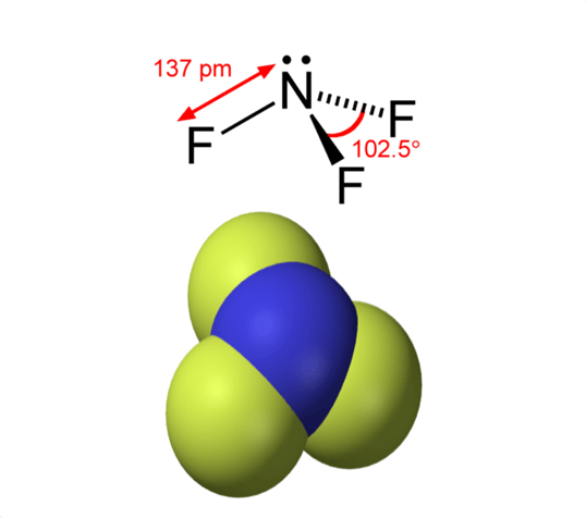 NF3